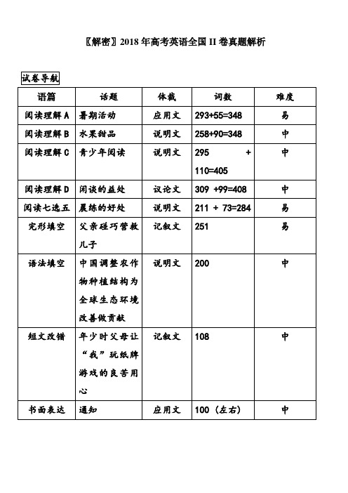 【最详尽解析】2018年高考英语全国2卷真题