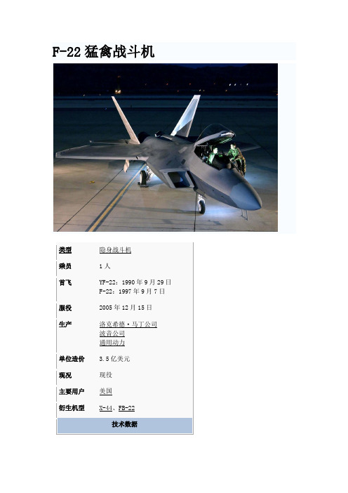 F22资料