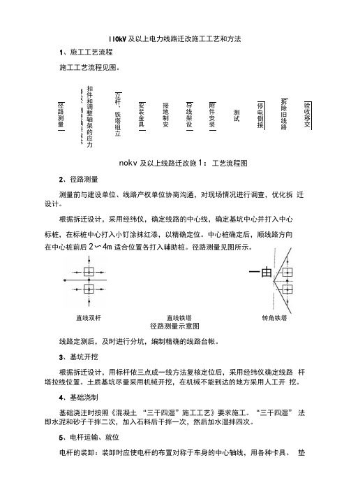 110kV及以上电力线路迁改施工工艺和方法