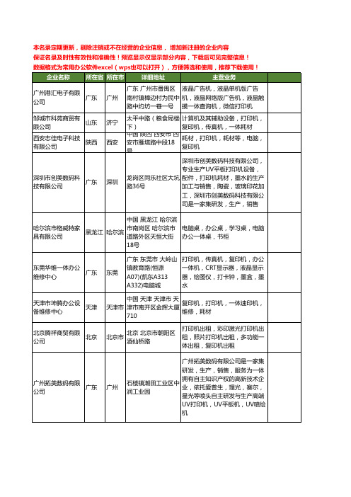 新版全国打印机一体工商企业公司商家名录名单联系方式大全94家