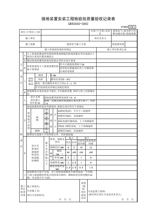 接地装置安装工程检验批质量验收记录表