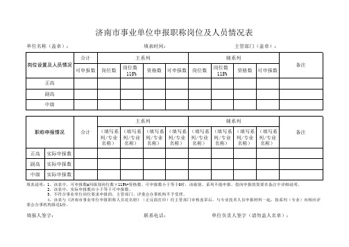 济南市事业单位申报职称岗位及人员情况表