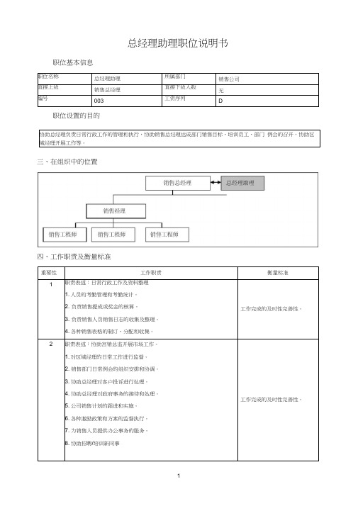 总经理助理职位说明书7.20