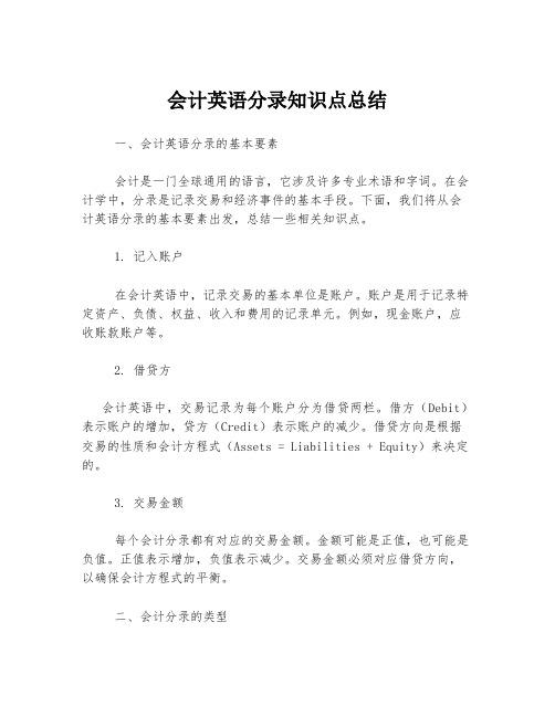 会计英语分录知识点总结