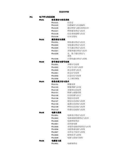 信息科学部代码