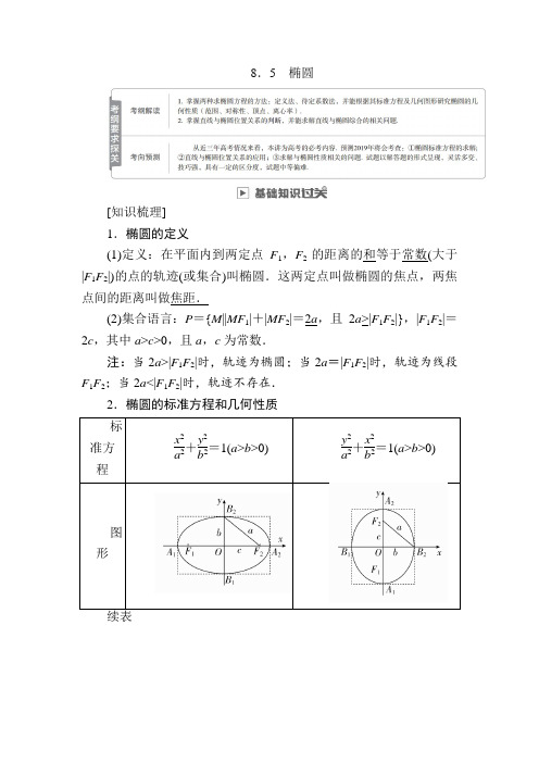 高考数学一轮讲义：平面解析几何 椭圆