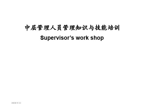 酒店管理培训讲课教案