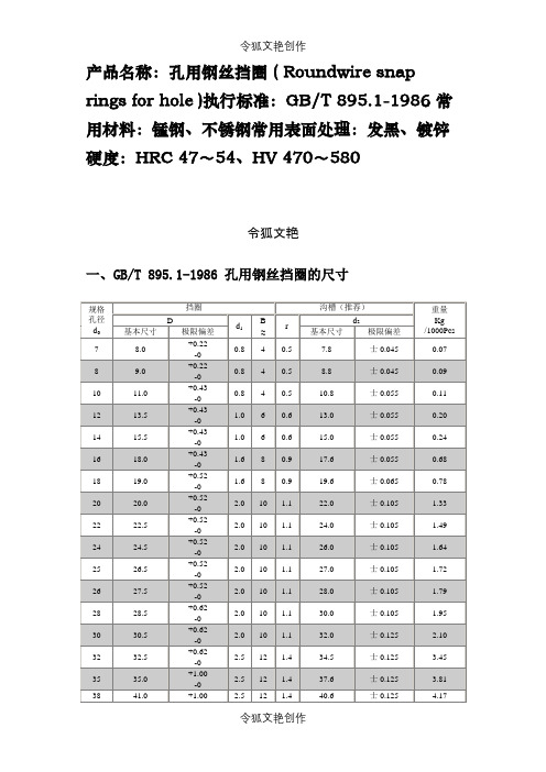 钢丝挡圈尺寸标准之令狐文艳创作