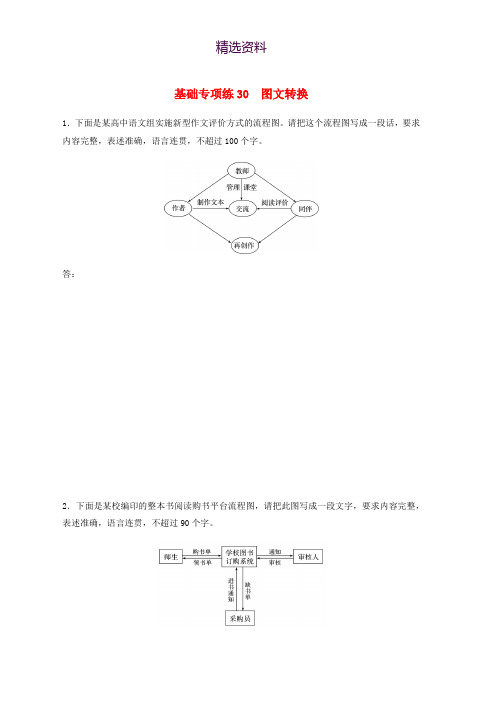 全国通用2020版高考语文一轮复习加练半小时基础突破第四轮基础专项练30图文转换