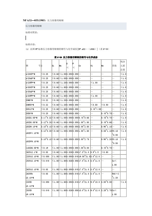 NF A32—055(1985)  压力容器用铸钢(中文)