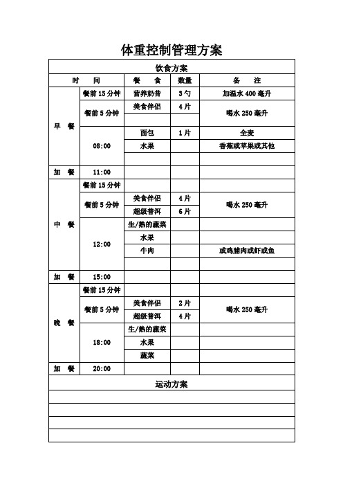 体重控制管理方案