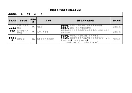 某四大DF资产管理有限公司部门及岗位绩效考核表