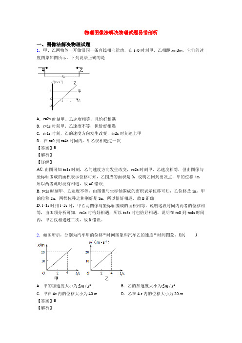 物理图像法解决物理试题易错剖析