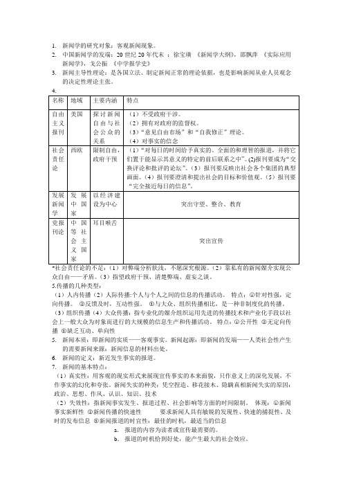 新闻理论笔记