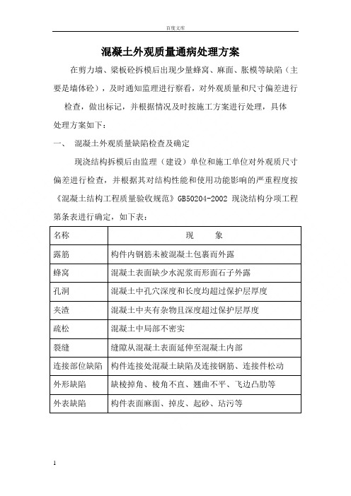 混凝土质量通病处理施工方案