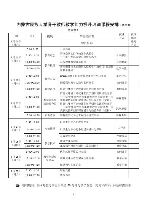 骨干教师教学能力提升培训班课程安排-内蒙古民族大学