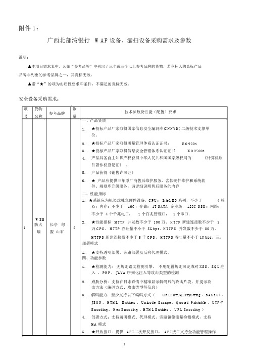 漏洞扫描设备采购需求及参数