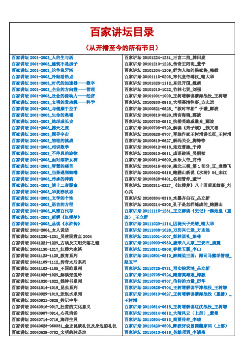 百家讲坛目录