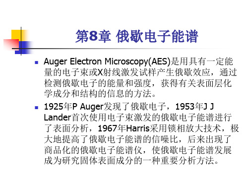 AES 技术解析