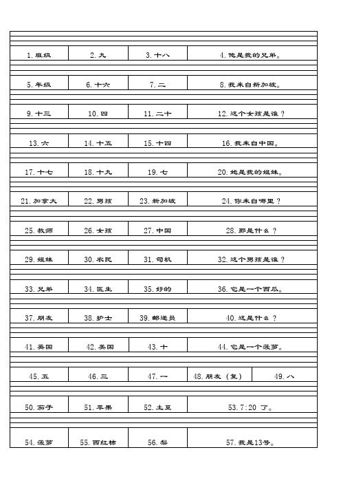 人教精通版 四年级上册 英语  1-6单元 汉译英 单词和 句子