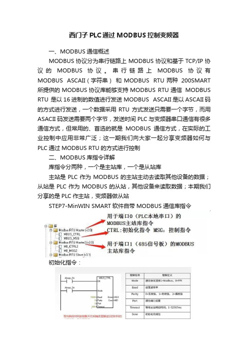 西门子PLC通过MODBUS控制变频器