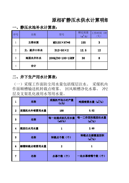 静压水供水计算明细表