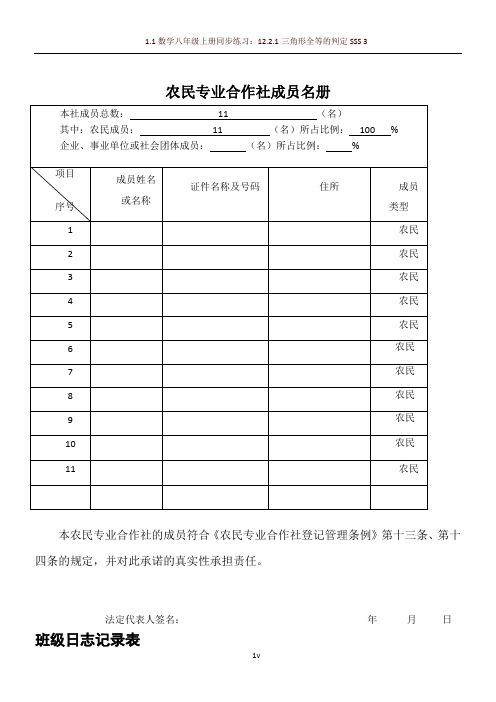 农民专业合作社成员名册(模板)