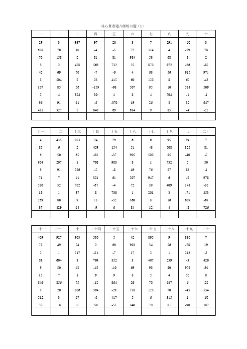 珠心算普通八级练习题教学文案