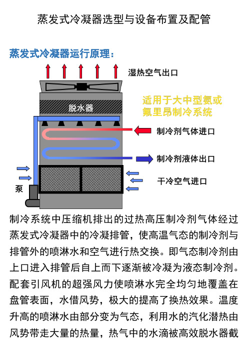 蒸发式冷凝器选型与设备布置及配管