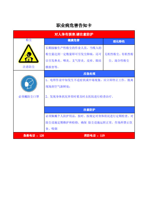 职业危害告知牌(标准全套修改版)