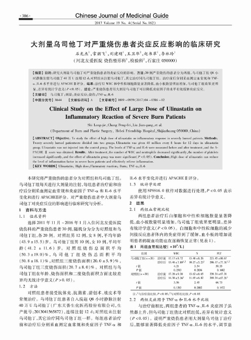 大剂量乌司他丁对严重烧伤患者炎症反应影响的临床研究