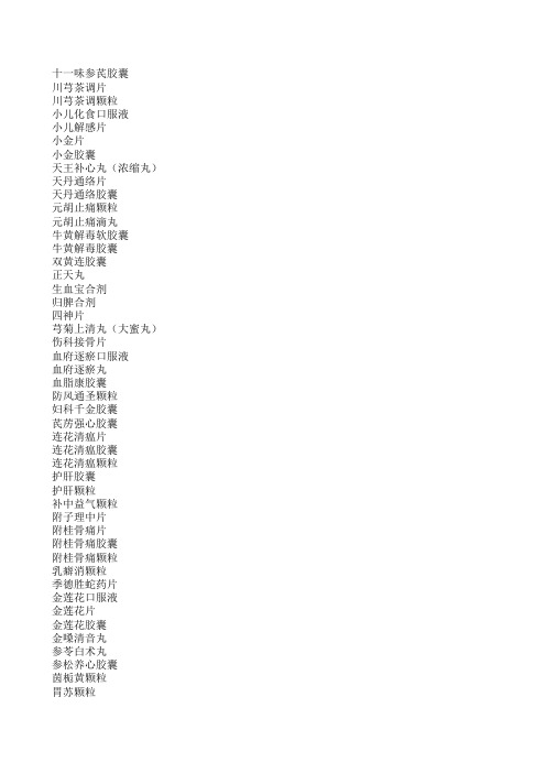 中国药典2010年版第一、二增补本目录