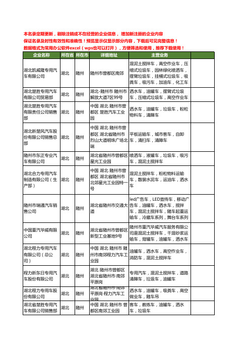 新版湖北省随州混泥土搅拌车工商企业公司商家名录名单联系方式大全16家