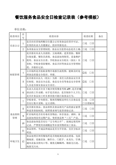 餐饮服务食品安全日检查记录表(参考模板)