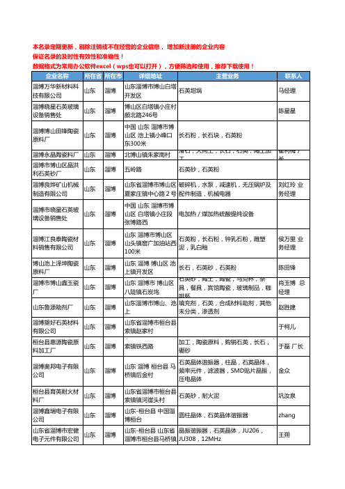 2020新版山东省淄博石英工商企业公司名录名单黄页大全156家