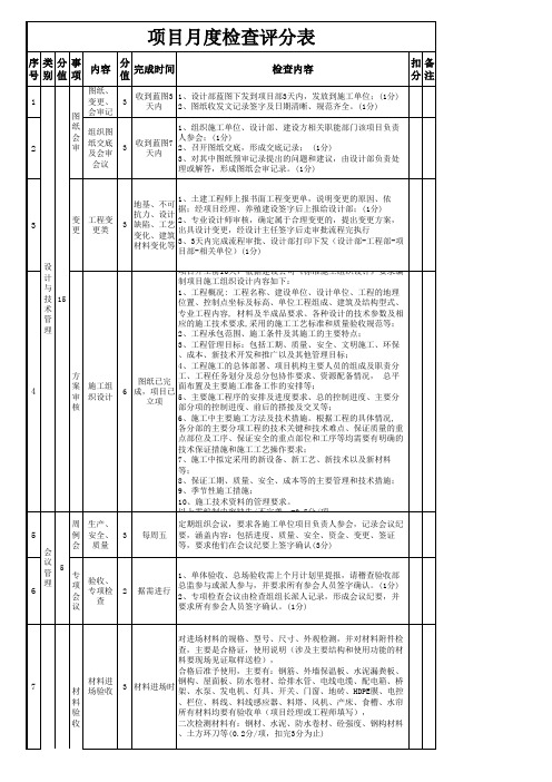 项目月度检查评分表