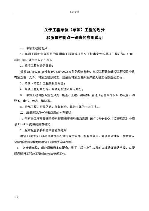 建筑工程高质量控制点设置