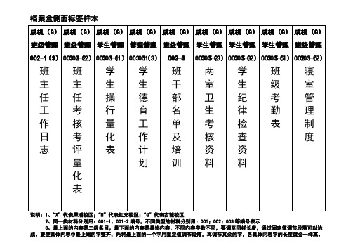 档案侧面标签本校