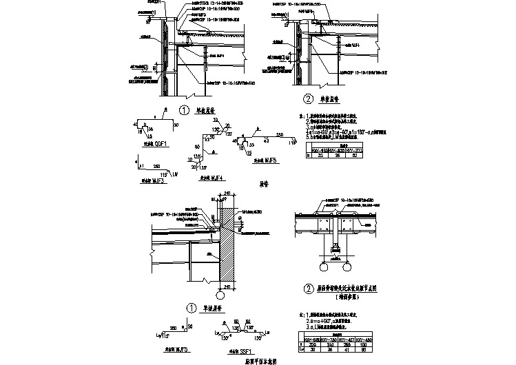 建筑屋面节点     041-钢结构收边图集1_t3