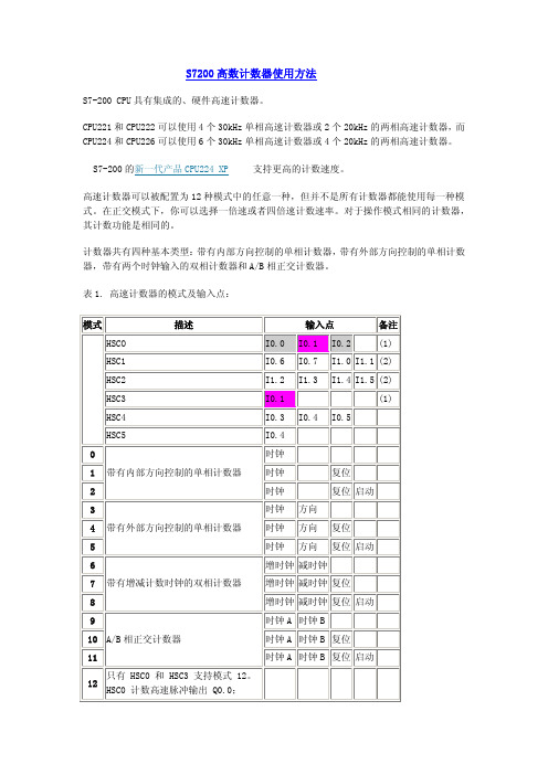 S7200高数计数器使用方法