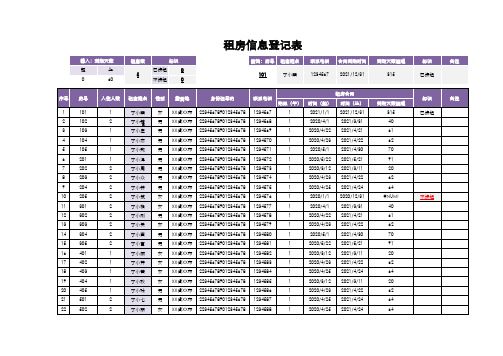 租房信息登记表(完美版)