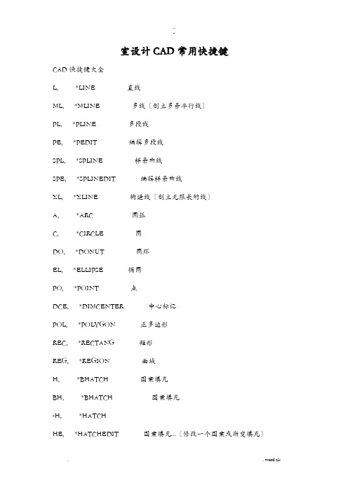 室内设计CAD常用快捷键