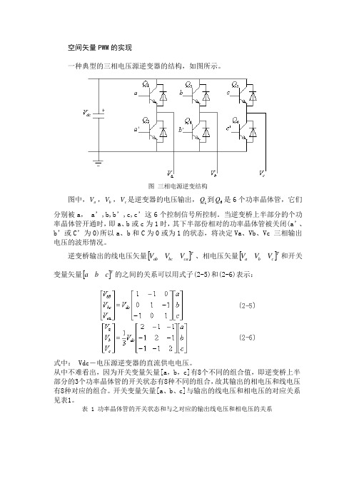 SVPWM算法详细说明