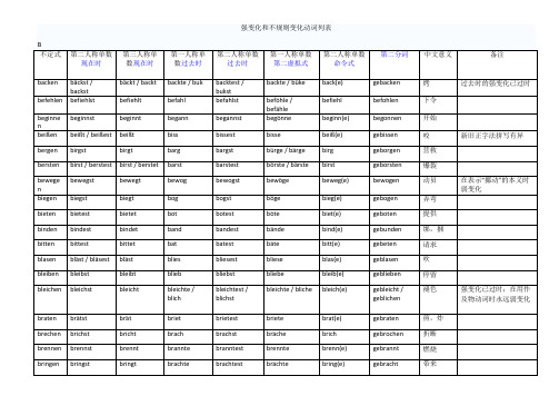 德语强变化、不规则变化动词表