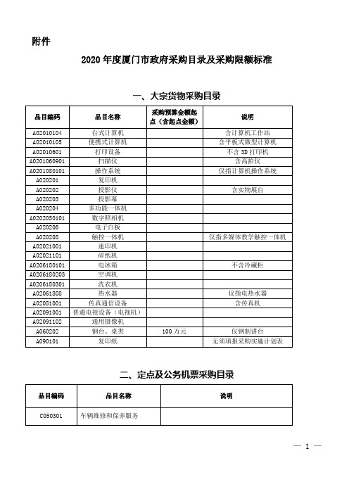 2020年度厦门市政府采购目录及采购限额标准