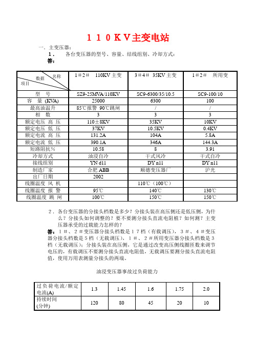 110KV主变电站学习