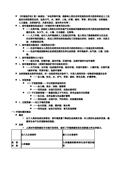 环境法考试总结