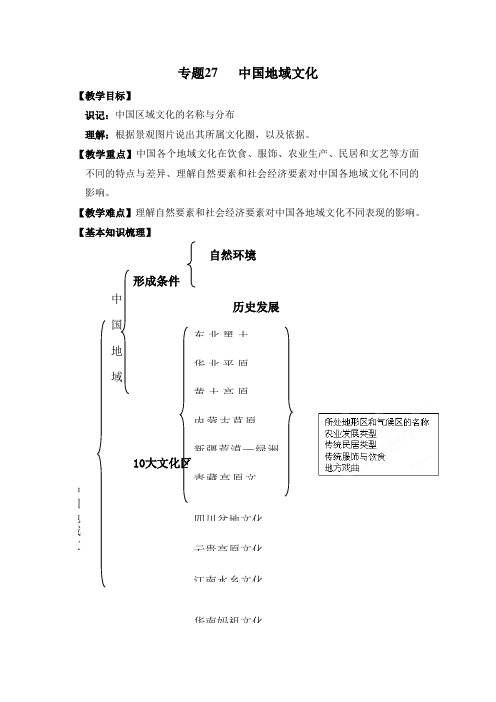 中国地域文化教案