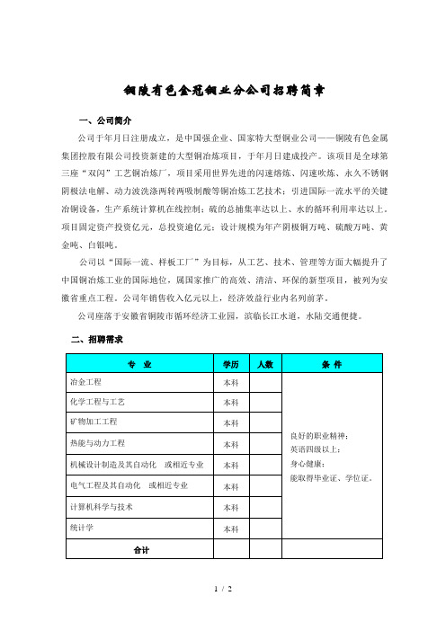 铜陵有色金冠铜业分公司招聘简章