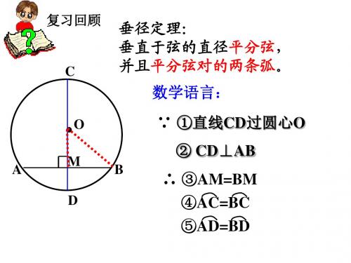 弧弦圆心角